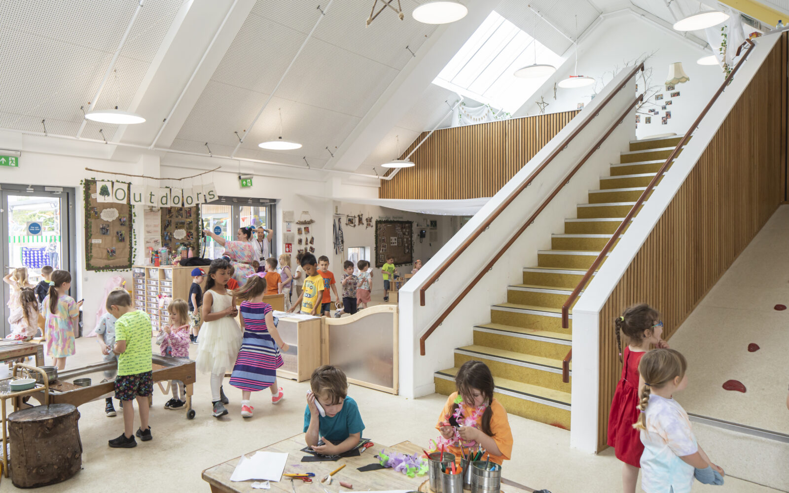 Importance Of Early Years Education ADP Architecture Importance Of Early Years Education ADP Architecture